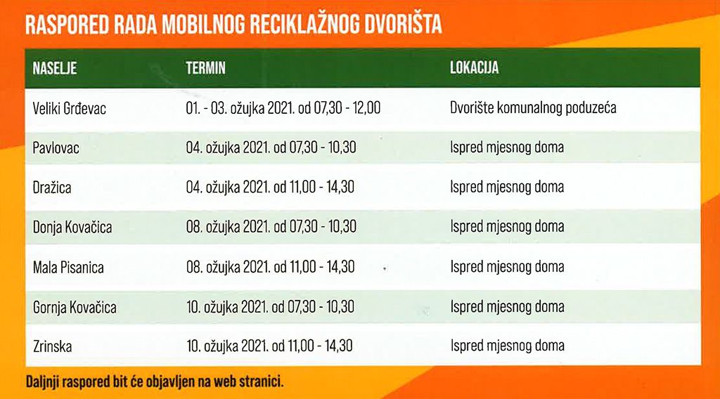 Raspored rada mobilnog reciklažnog dvorišta